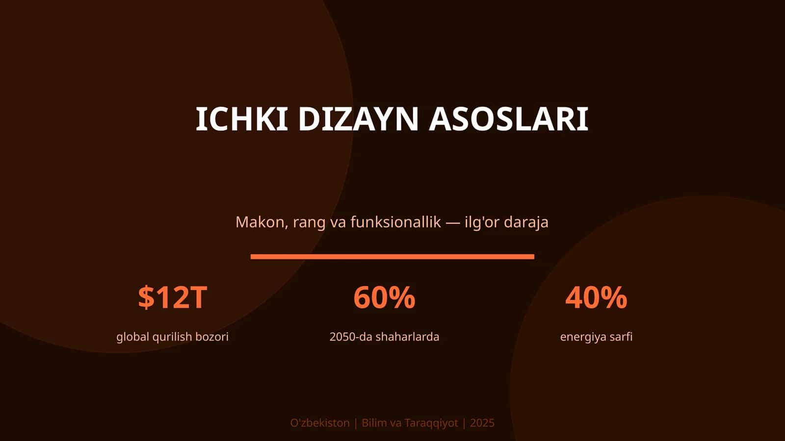 Ichki dizayn asoslari 1