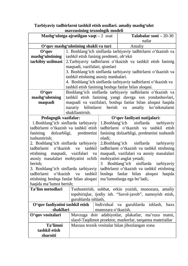 Tarbiyaviy tadbirlarni tashkil etish usullari 1
