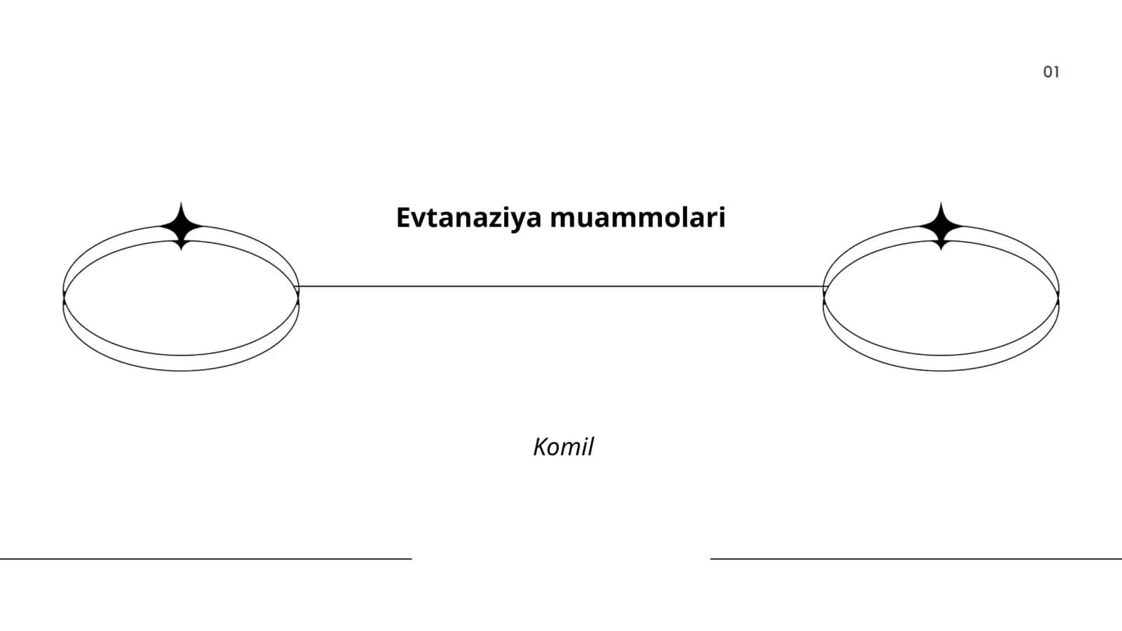 Evtanaziya muammolari 1