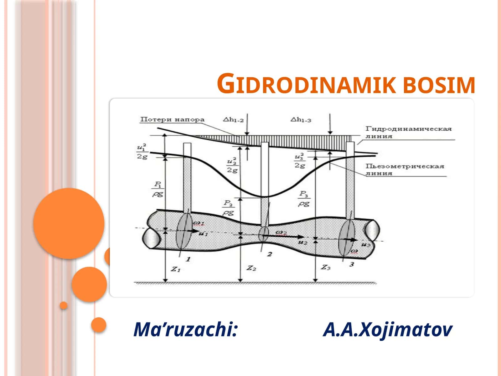 Gidrodinamik bosim 1