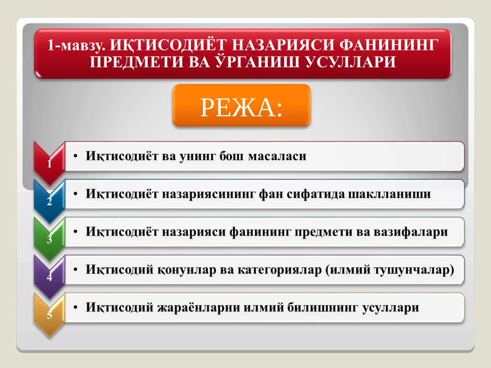 Iqtisodiyot 1