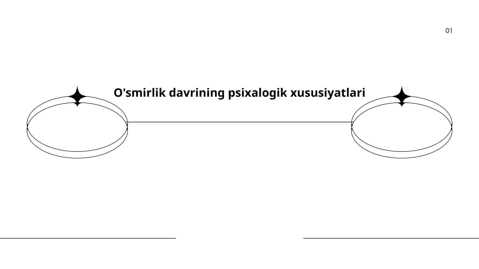 O'smirlik davrining psixalogik xususiyatlari 1
