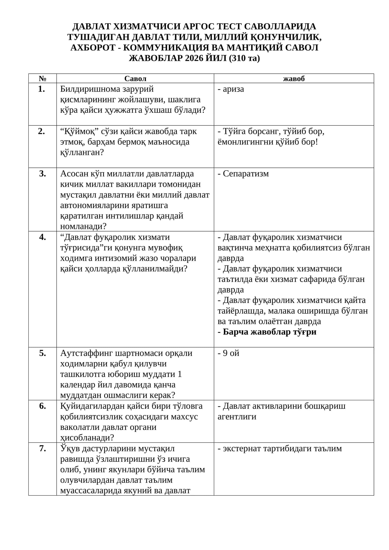 ДАВЛАТ ХИЗМАТЧИСИ АРГОС ТЕСТ САВОЛЛАРИДА ТУШАДИГАН ДАВЛАТ ТИЛИ, МИЛЛИЙ ҚОНУНЧИЛИК 1
