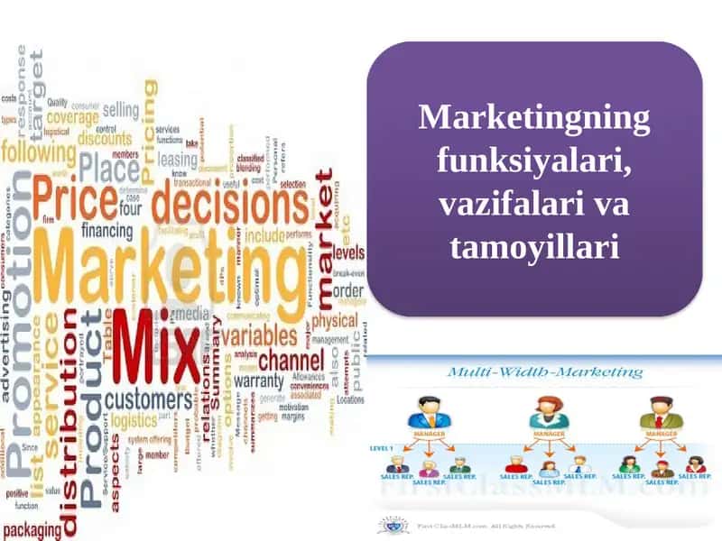 Marketingning funksiyalari, vazifalari va tamoyillari 1