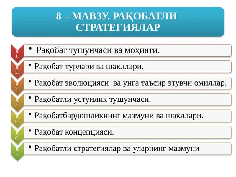 Рақобат тушунчаси ва моҳияти. 1