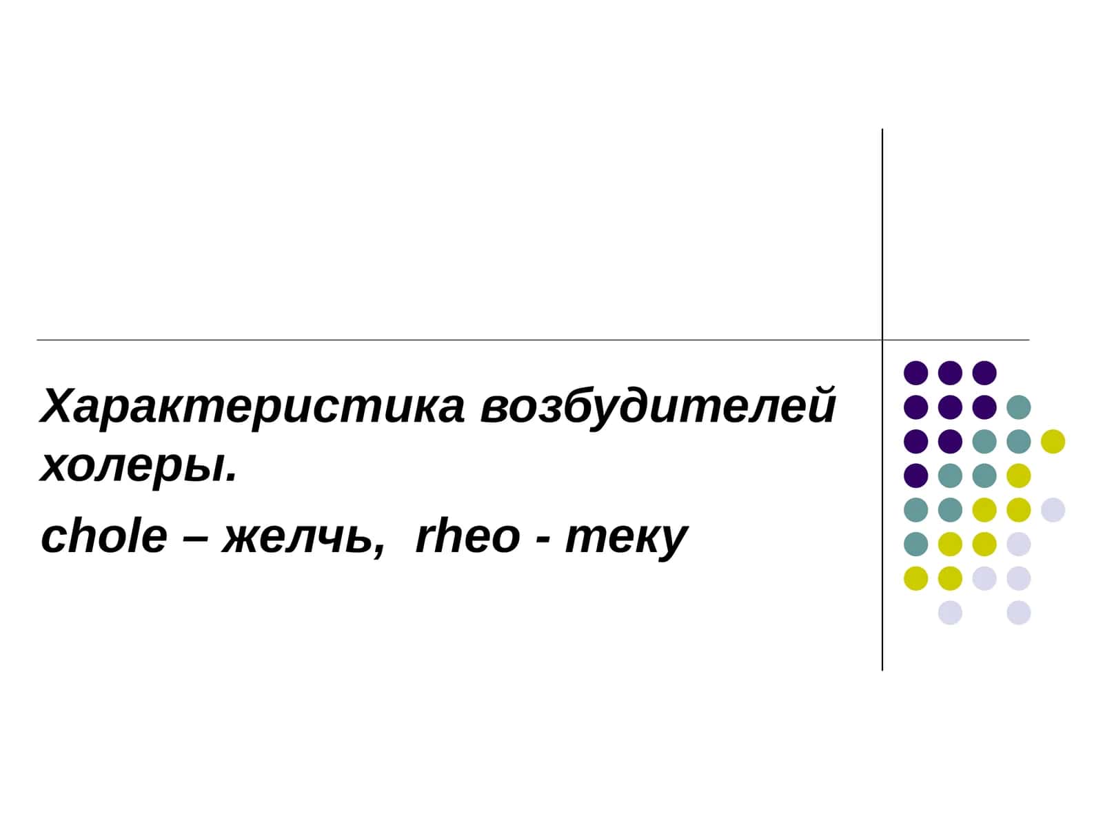 Характеристика возбудителей холеры 1