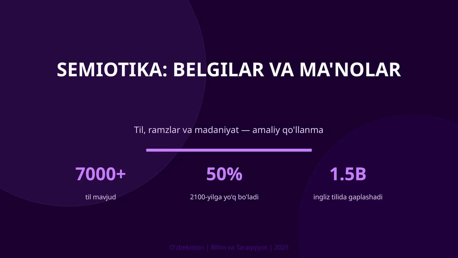 Semiotika: Belgilar va ma'nolar 1