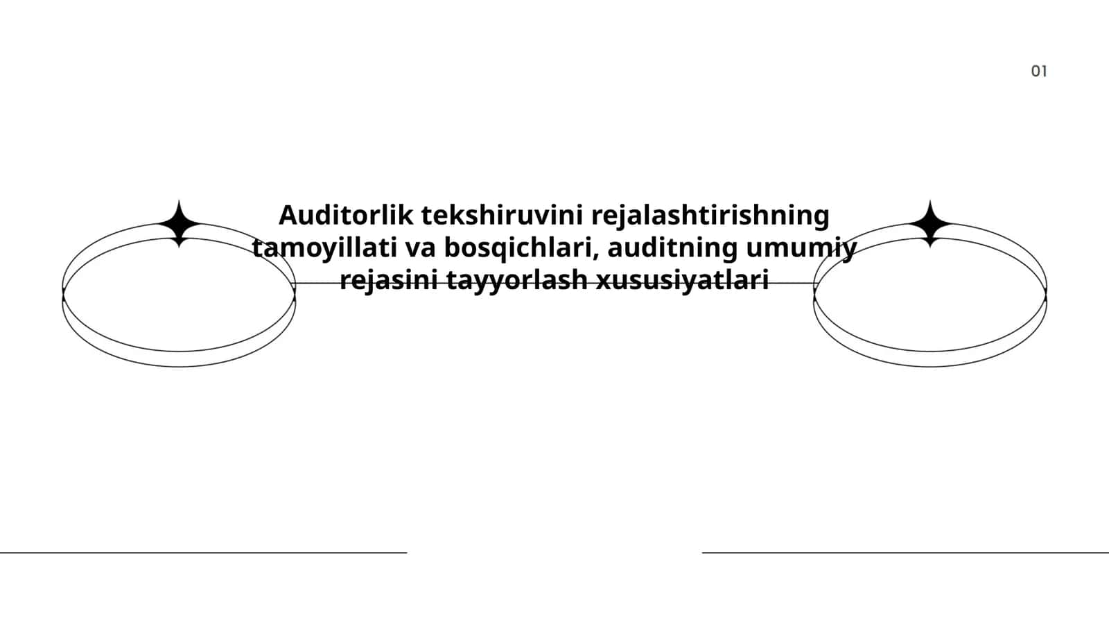 Auditorlik tekshiruvini rejalashtirishning tamoyillati va bosqichlari 1
