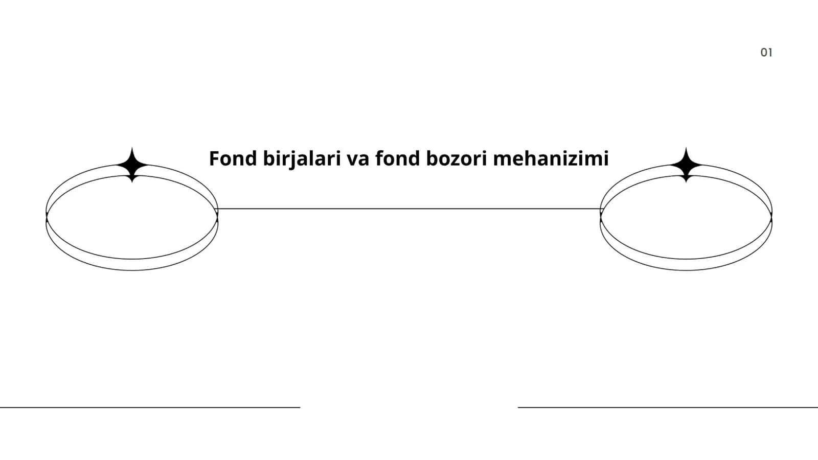 Fond birjalari va fond bozori mehanizimi 1