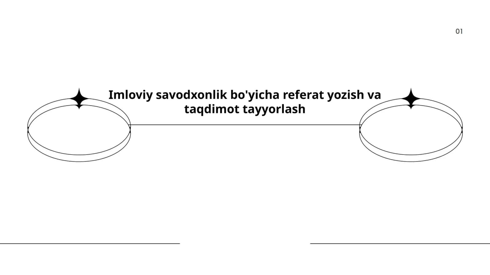 Imloviy savodxonlik bo'yicha referat yozish va taqdimot tayyorlash 1