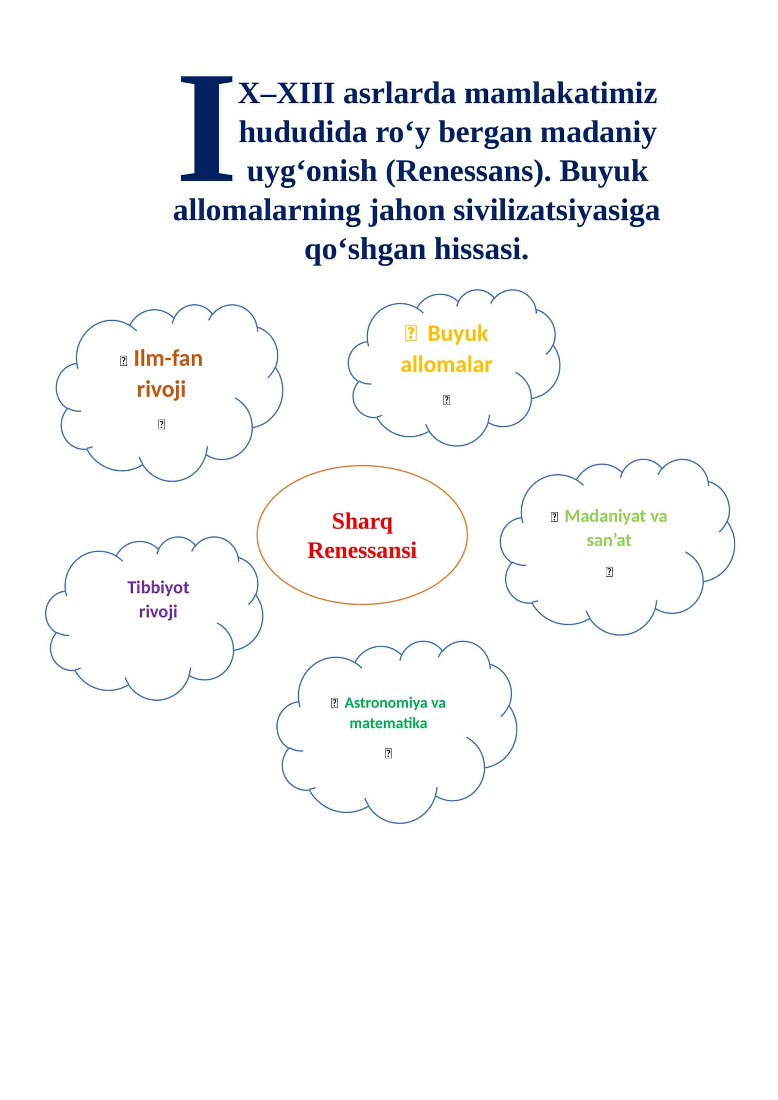 Buyuk allomalar 1