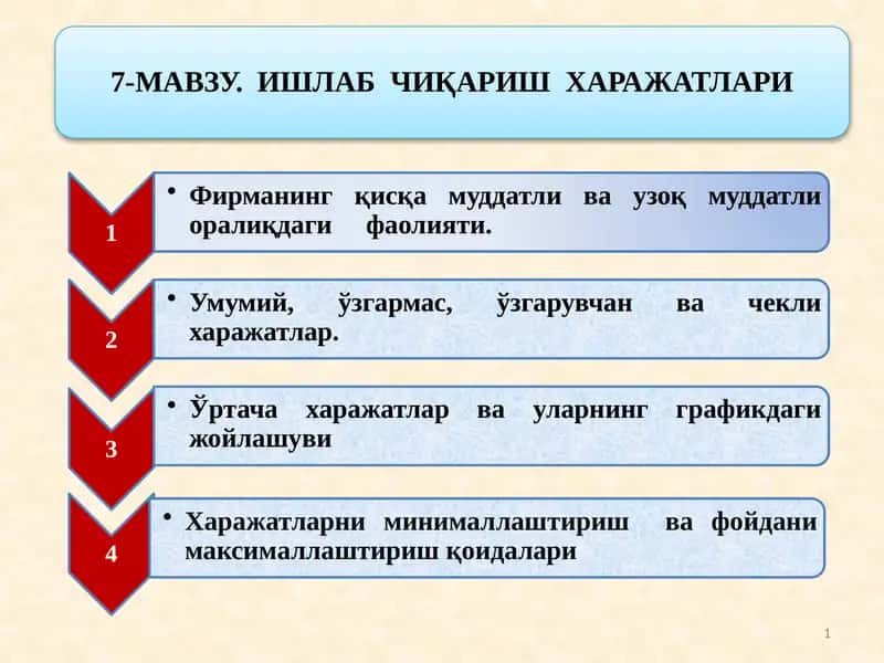 Курс микроэкономики: учебник/ 2-е изд 1