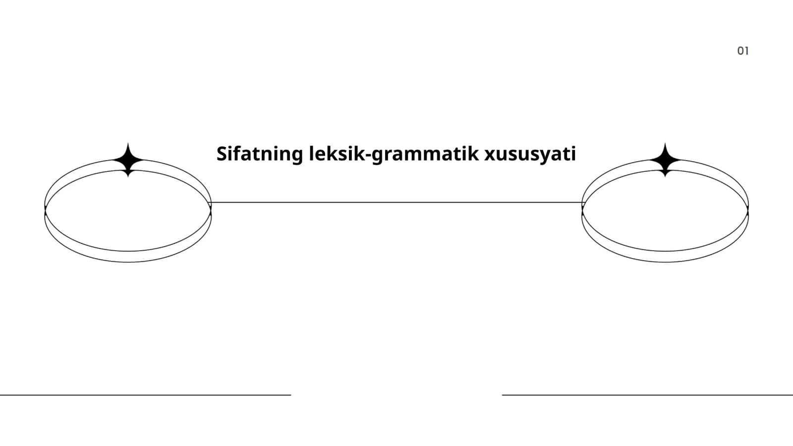 Sifatning leksik-grammatik xususyati 1
