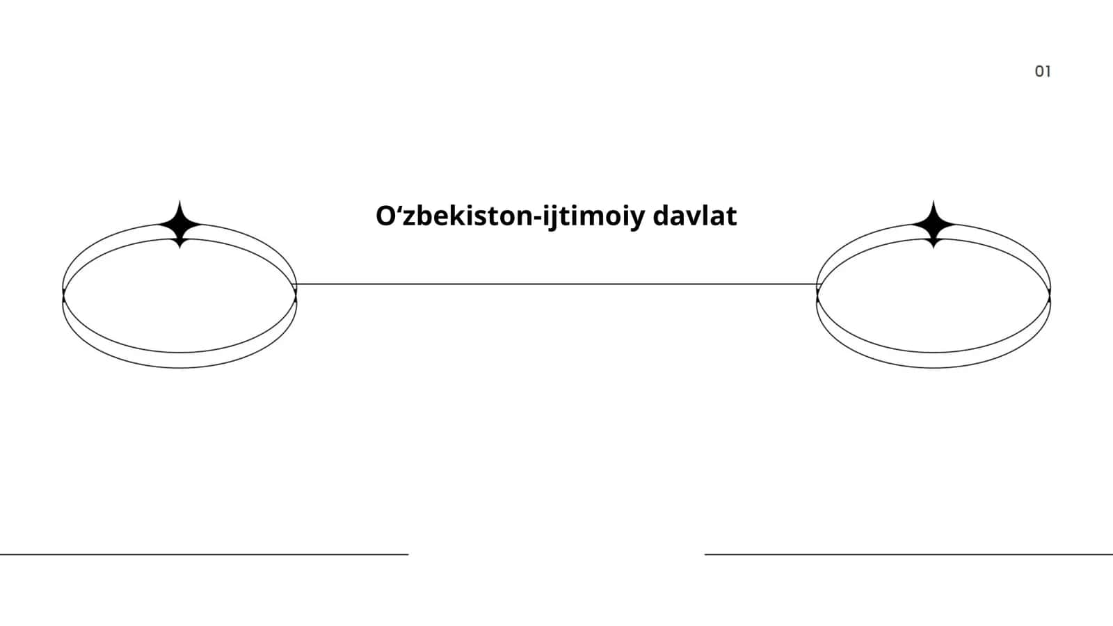 O‘zbekiston-ijtimoiy davlat 1