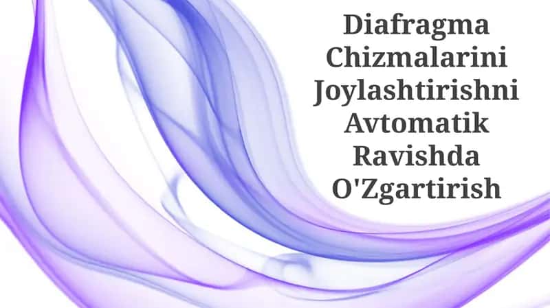 Diafragma Chizmalarini Joylashtirishni Avtomatik Ravishda O'Zgartirish 1