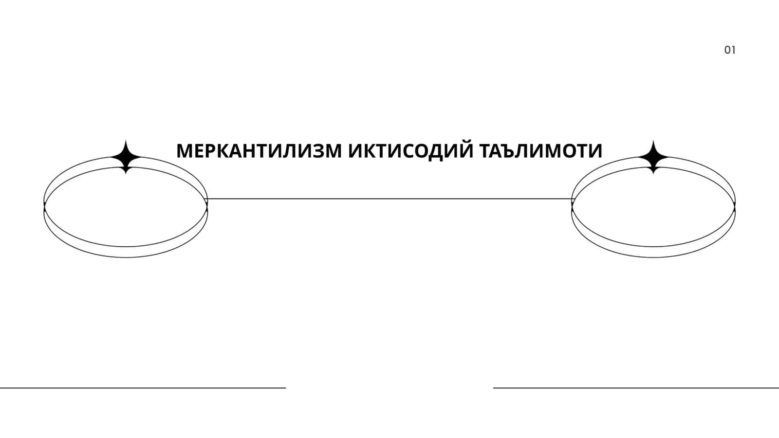 МЕРКАНТИЛИЗМ ИКТИСОДИЙ ТАЪЛИМОТИ 1