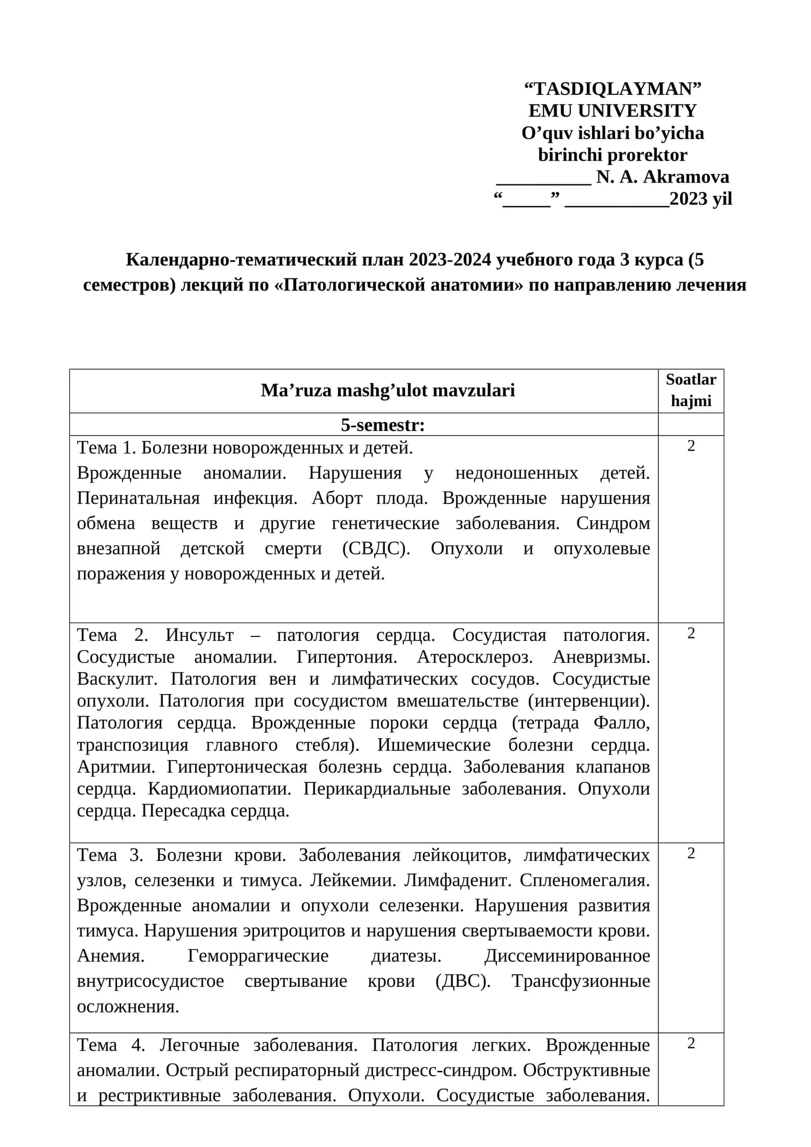 Календарно-тематический план 2023-2024 учебного года 3 курса (5 семестров) лекций по «Патологической анатомии» 1