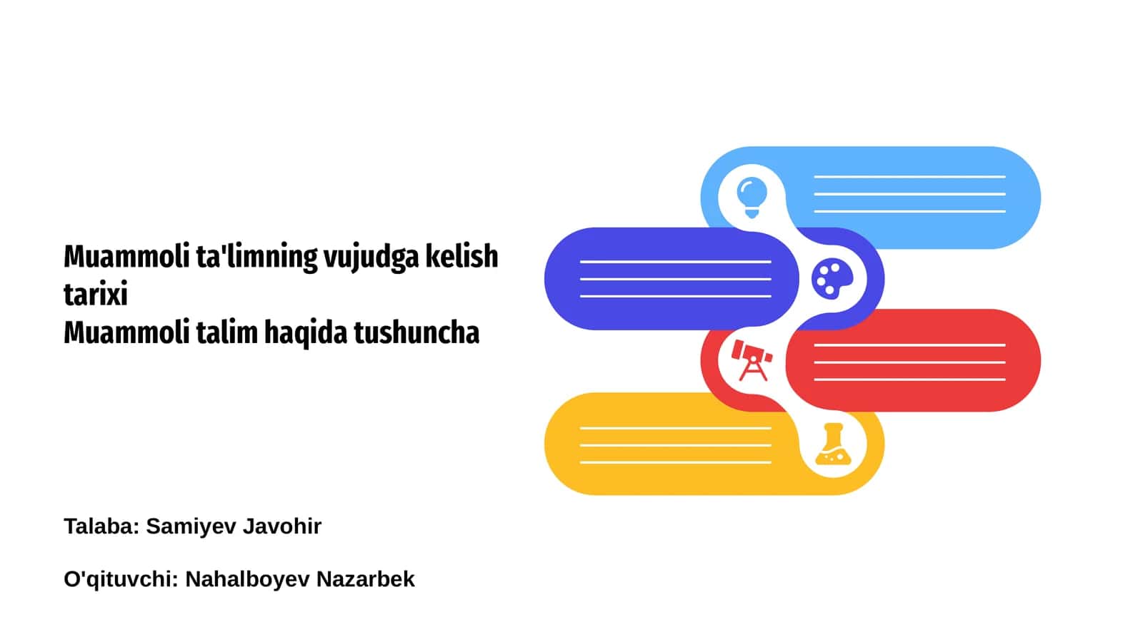 Muammoli ta'limning vujudga kelish tarixi 1