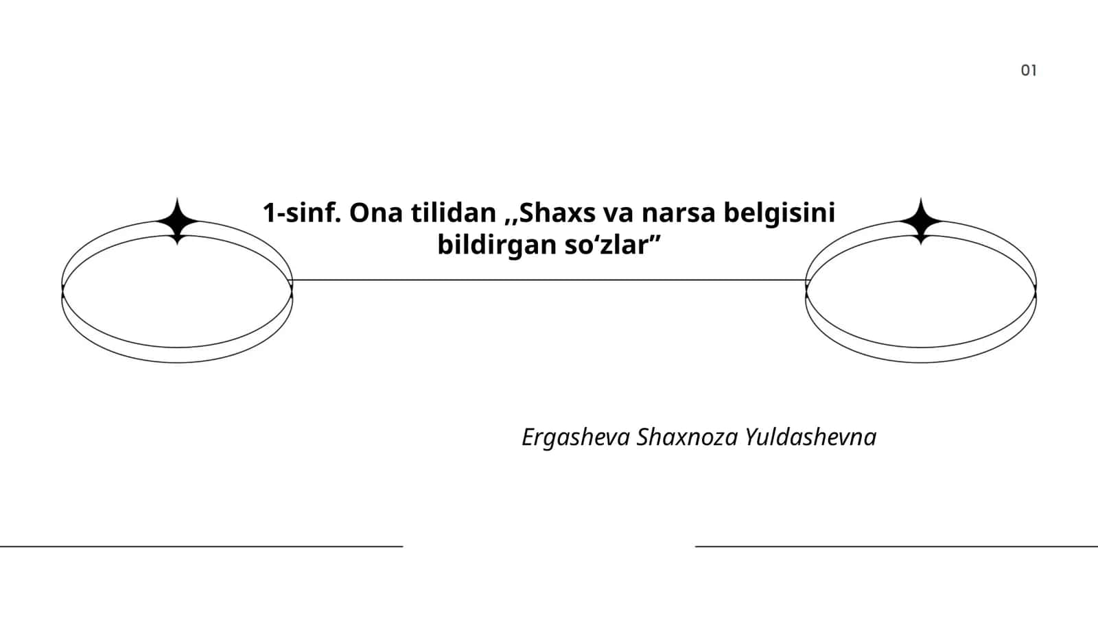 1-sinf. Ona tilidan,,Shaxs va narsa belgisini bildirgan soʻzlarʼʼ 1