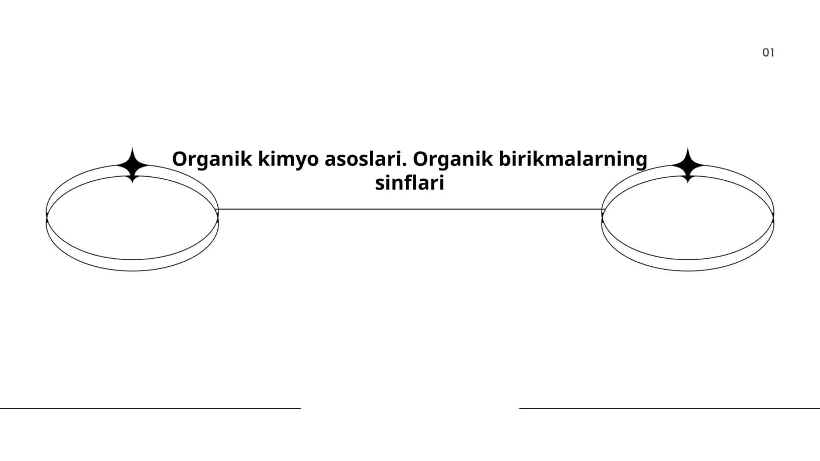 Organik kimyo asoslari. Organik birikmalarning sinflari 1