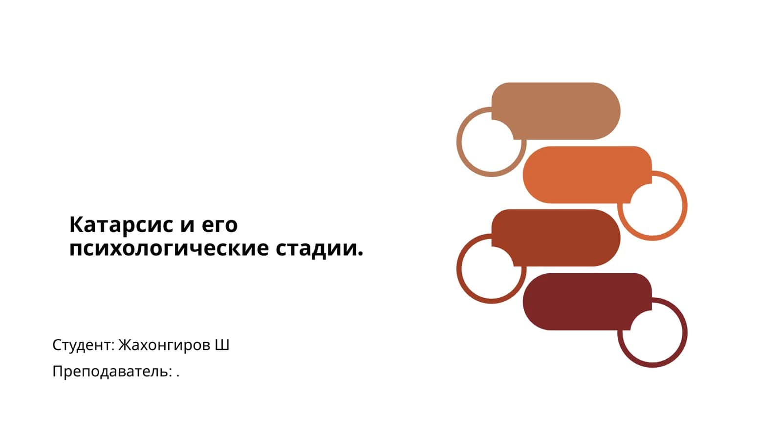 Катарсис и его психологические стадии 1