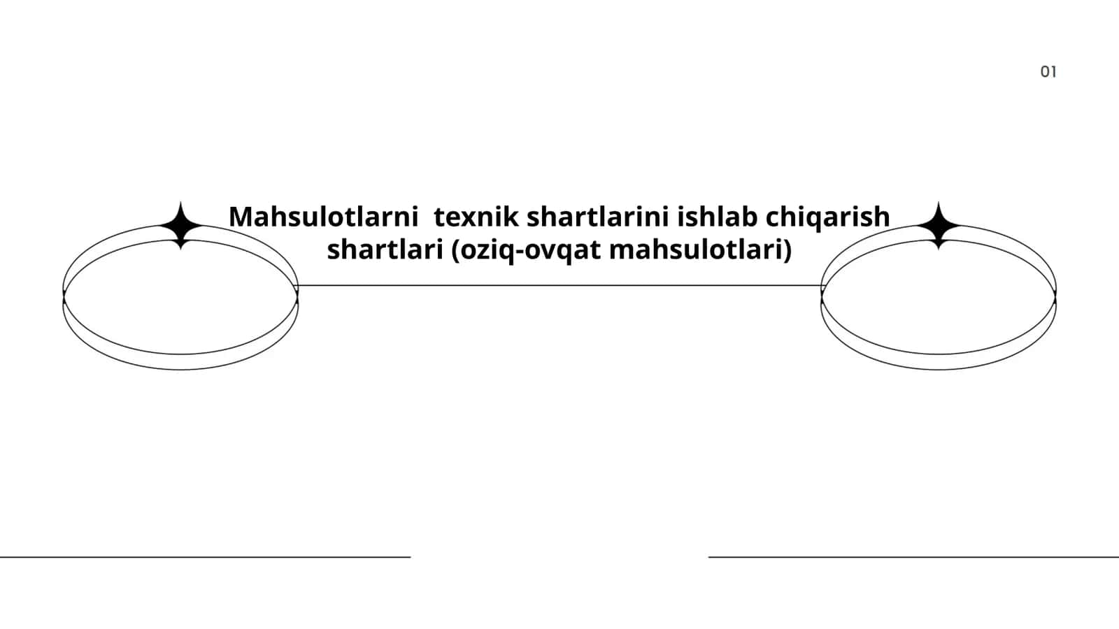 Mahsulotlarni texnik shartlarini ishlab chiqarish shartlari (oziq-ovqat mahsulotlari) 1