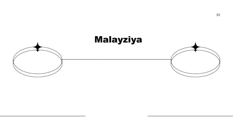 Malayziya davlati 1
