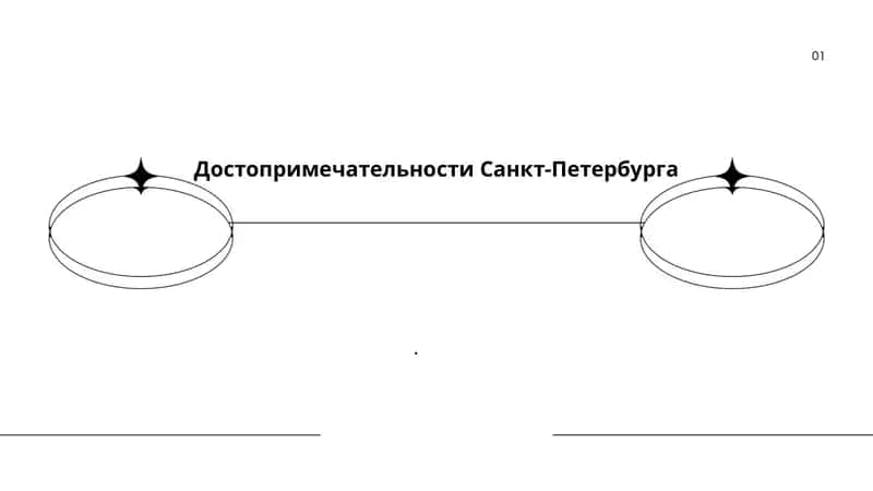 Эрмитаж 1