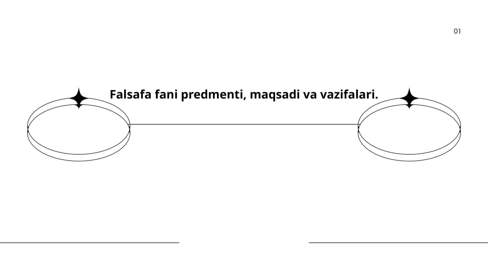 Falsafa fani predmenti, maqsadi va vazifalari 1