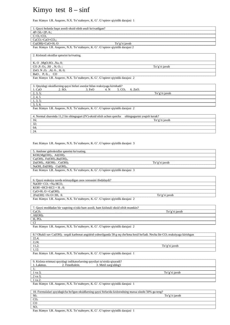 Kimyo test 8 – sinf 1