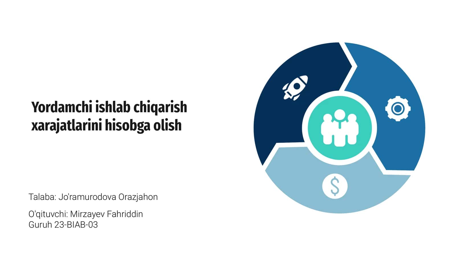 Yordamchi ishlab chiqarish xarajatlarini hisobga olish 1