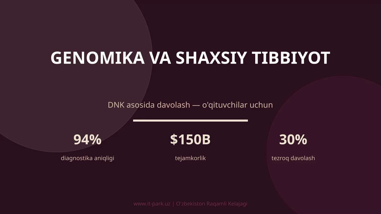 Genomika va shaxsiy tibbiyot 1