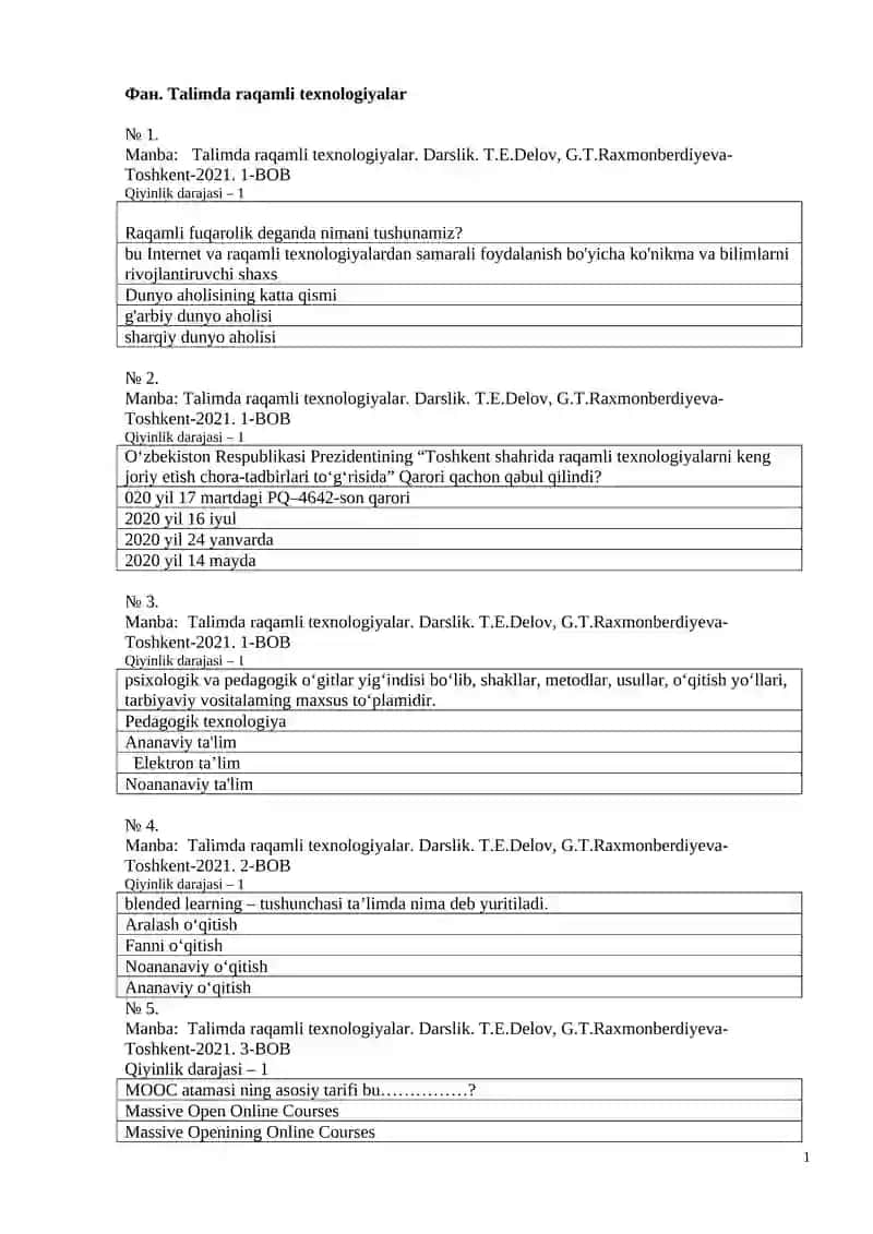 Talimda raqamli texnologiyalar fanidan Test