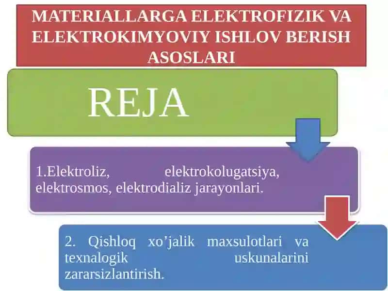 Elektrofizik va Elektrokimyoviy Ishlov Berishasoslar