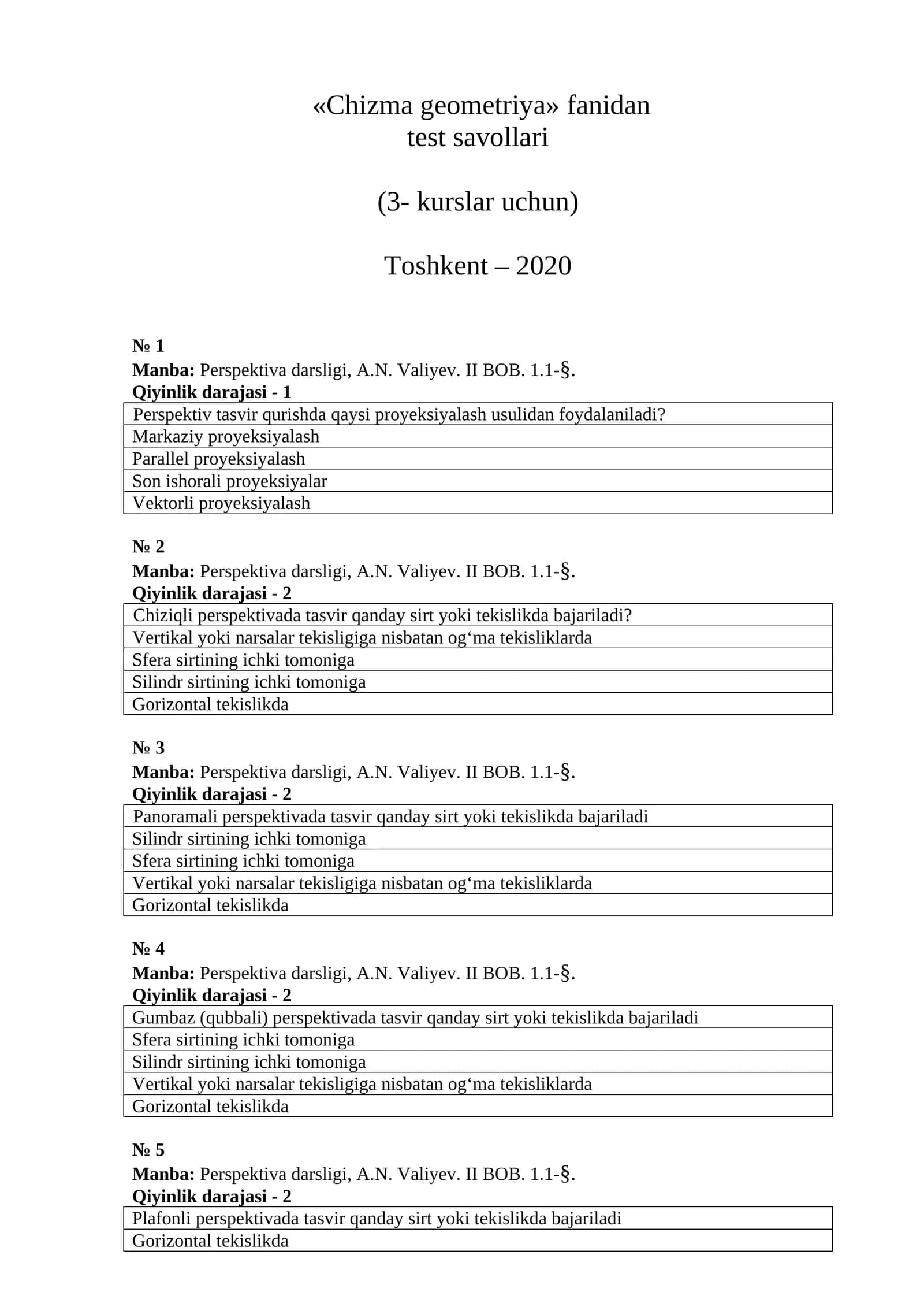 «Chizma geometriya» fanidan test savollari 1