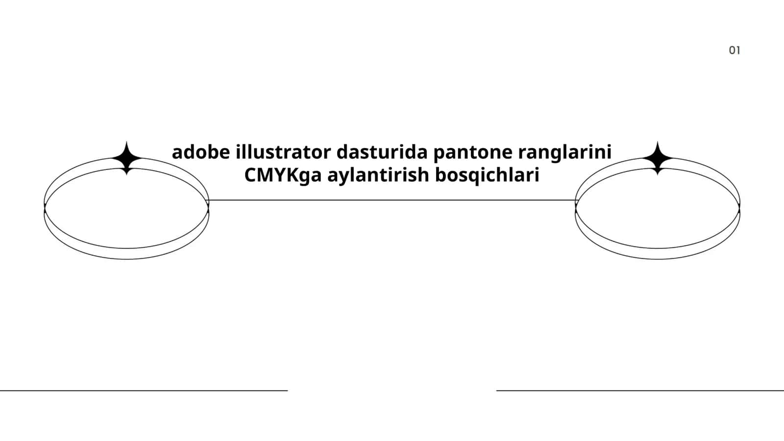 Pantone ranglarini CMYKga aylantirish bosqichlari 1