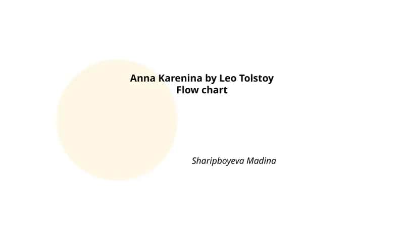 Anna Karenina by Leo Tolstoy 1