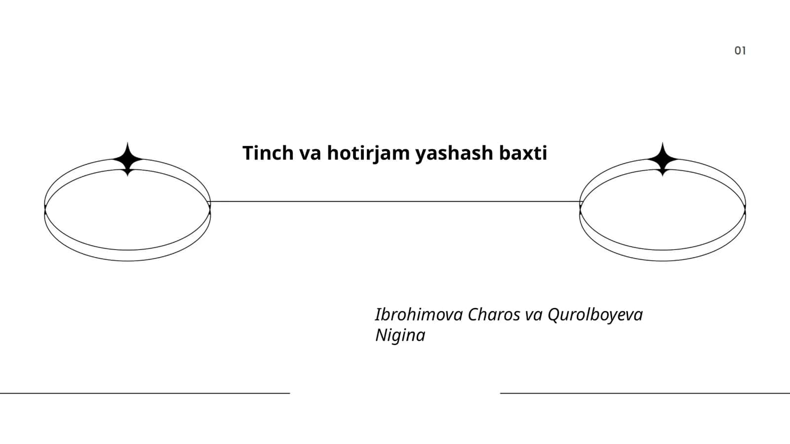 Tinch va hotirjam yashash baxti 1