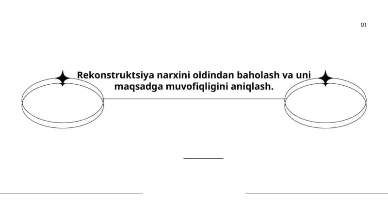 Rekonstruktsiya loyihalarini baholash usullari 1