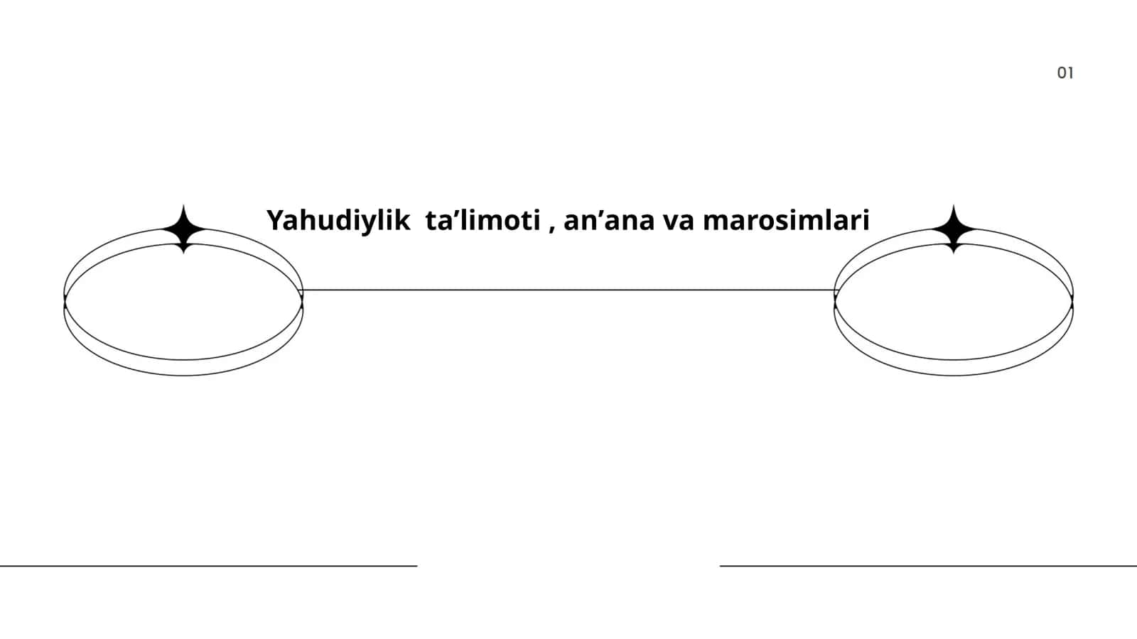 Yahudiylik asoslari 1