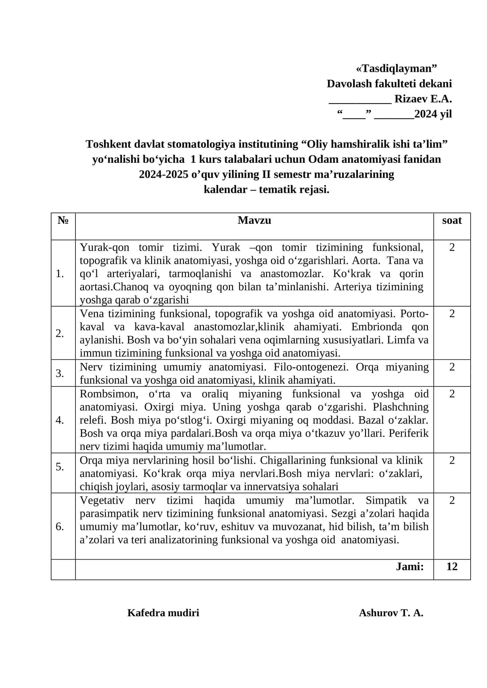 Odam anatomiyasi fanidan ma'ruzalar 1
