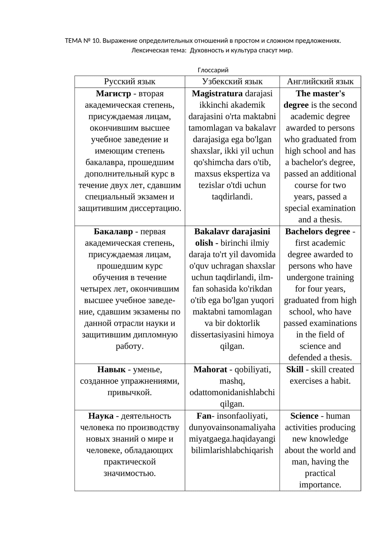 ТЕМА № 10. Выражение определительных отношений в простом и сложном предложениях 1