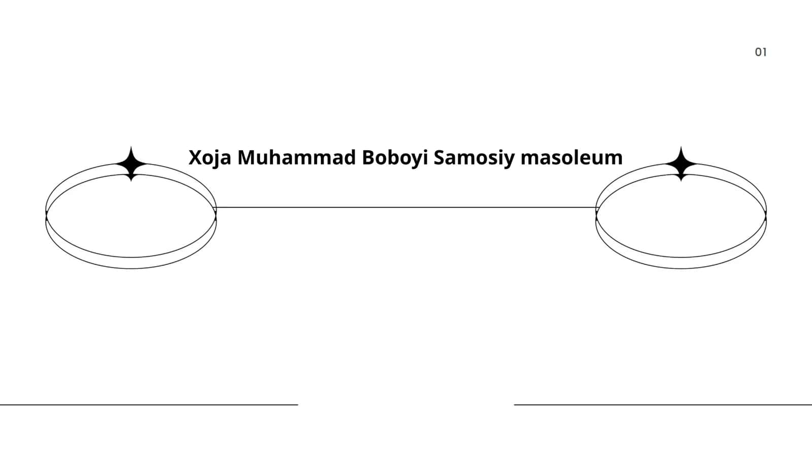 Xoja Muhammad Boboyi Samosiy masoleum 1