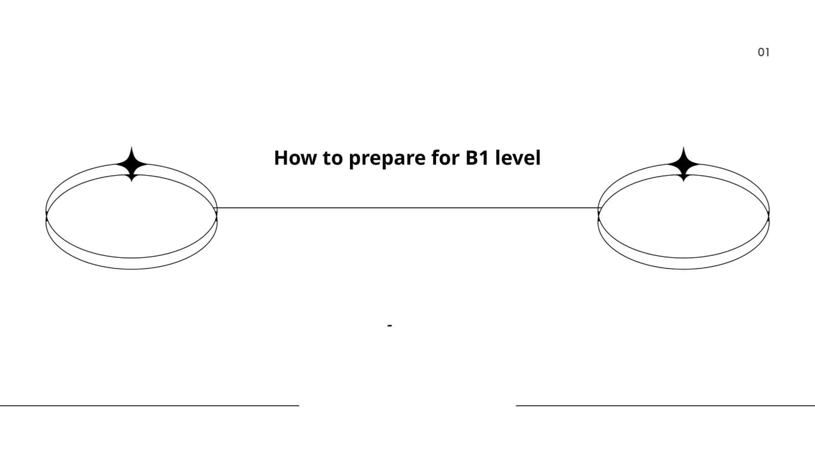 How to prepare for B1 level 1