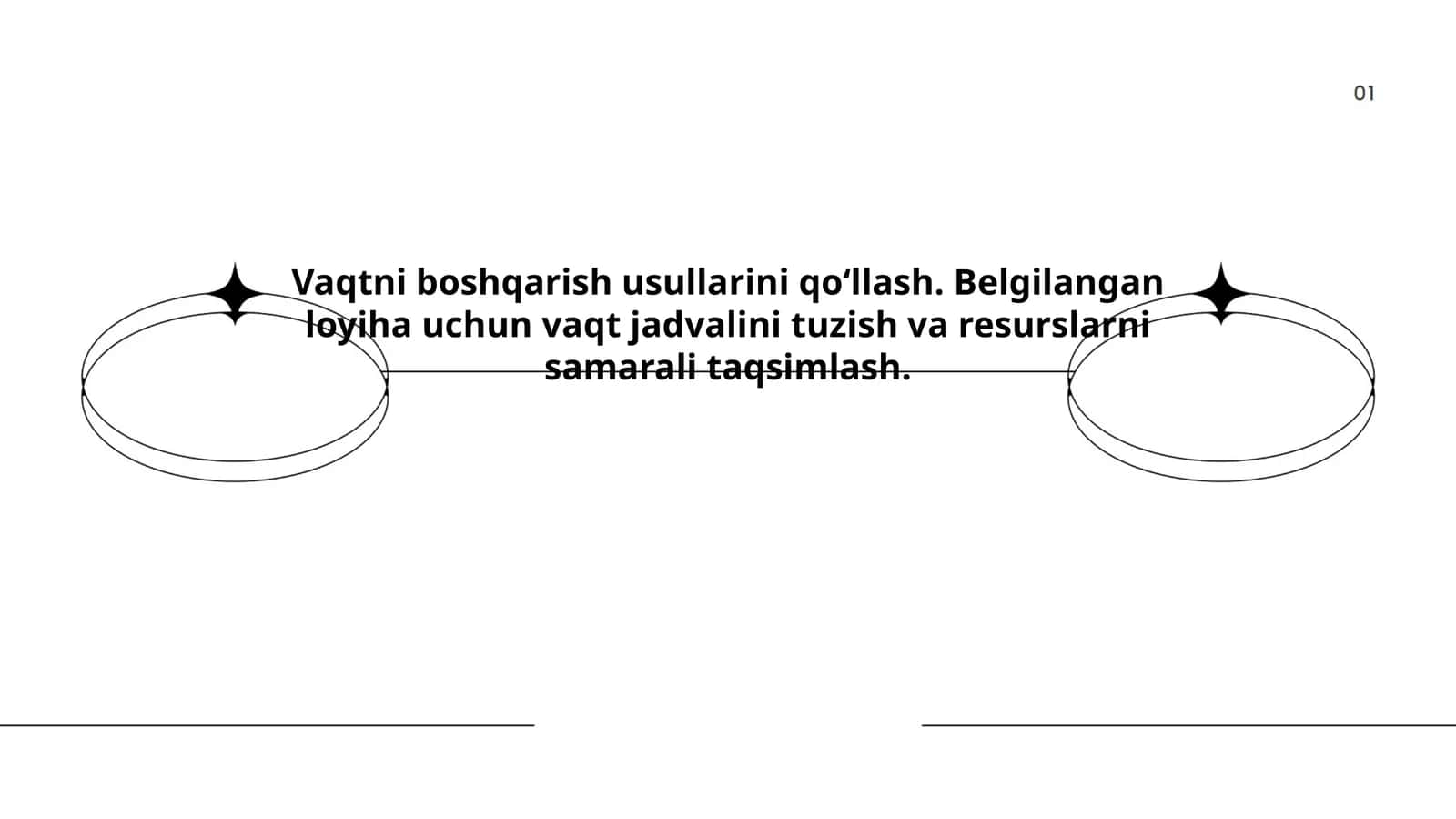 Vaqtni boshqarish usullari 1