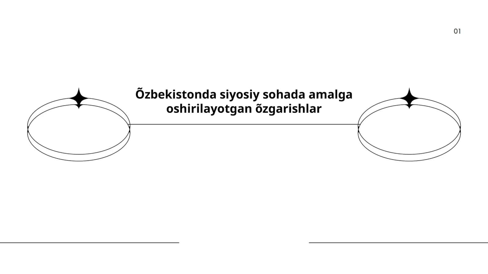 Õzbekistonda siyosiy sohada amalga oshirilayotgan õzgarishlar 1