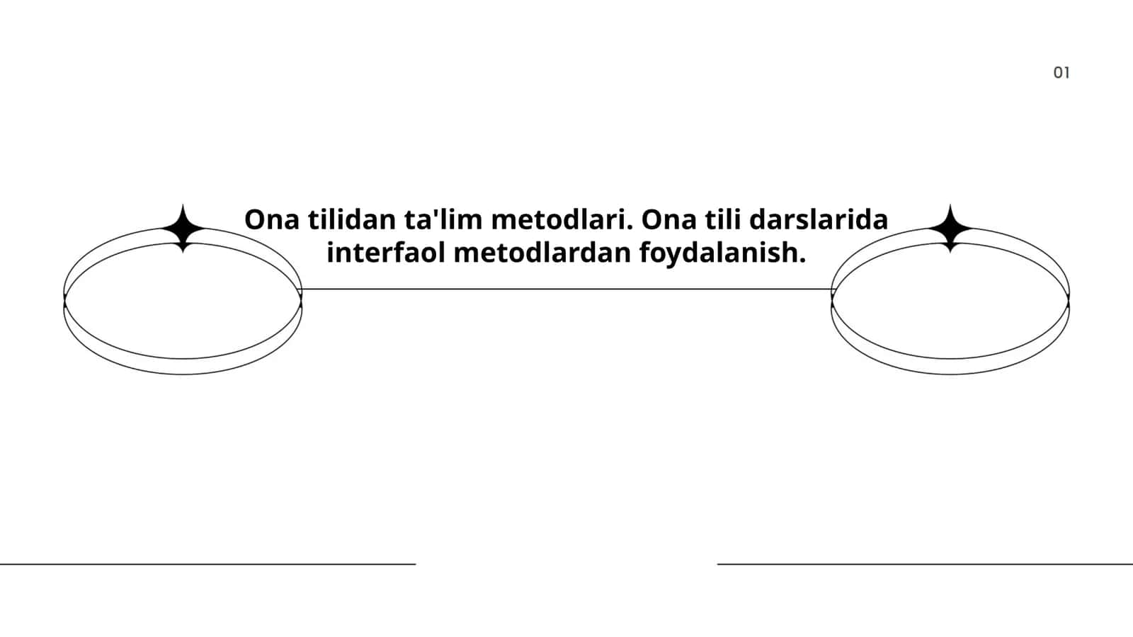 Klaster usuli 1
