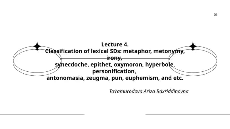 Classification of Lexical SDs 1