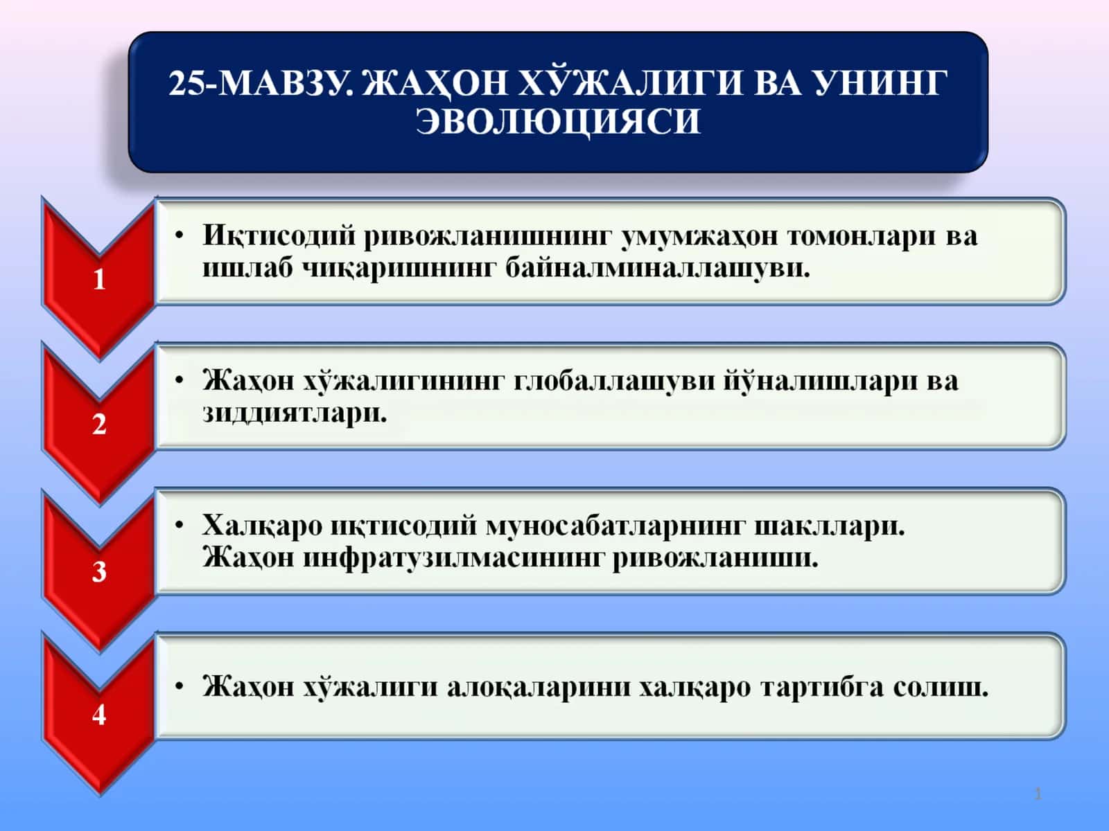 Жаҳон хўжалиги 1