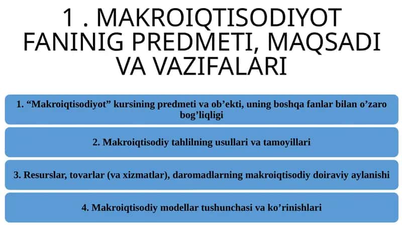 MAKROIQTISODIYOT FANINIG PREDMETI, MAQSADI VA VAZIFALARI 1
